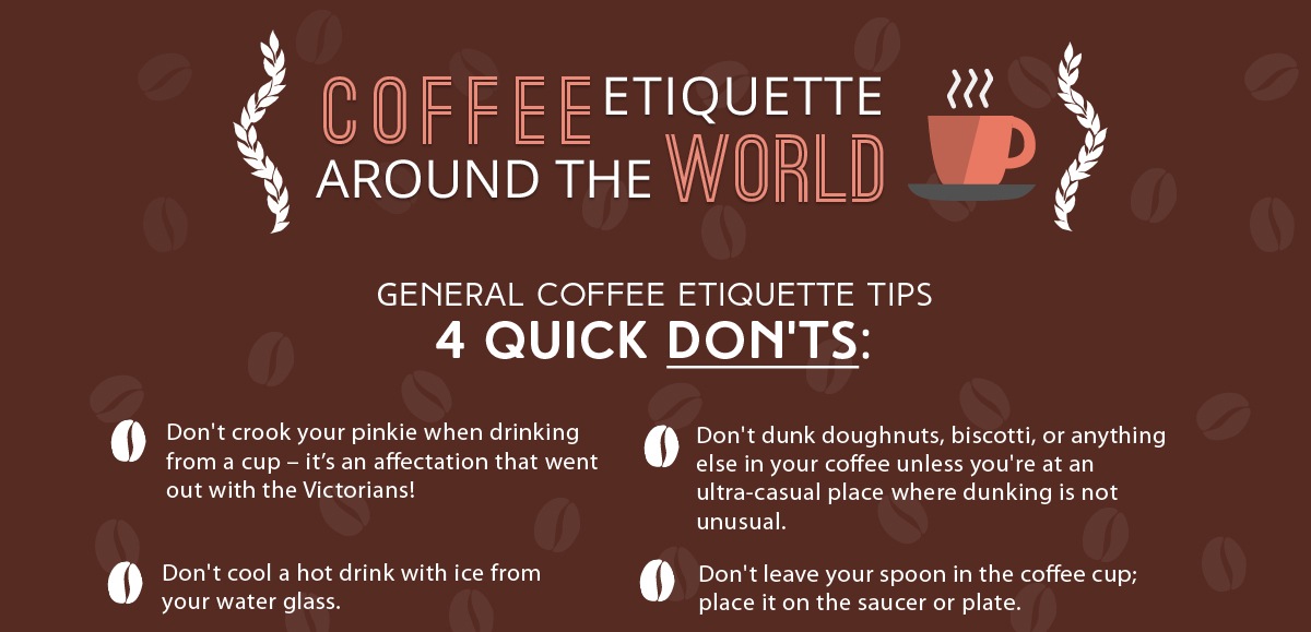 Coffee Etiquette Around the World :: NoGarlicNoOnions: The Food Blog